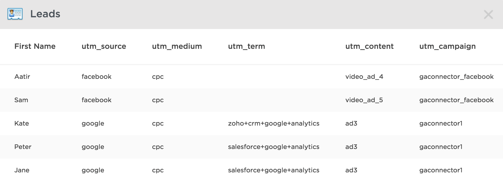 Unbounce UTM parameters in a lead