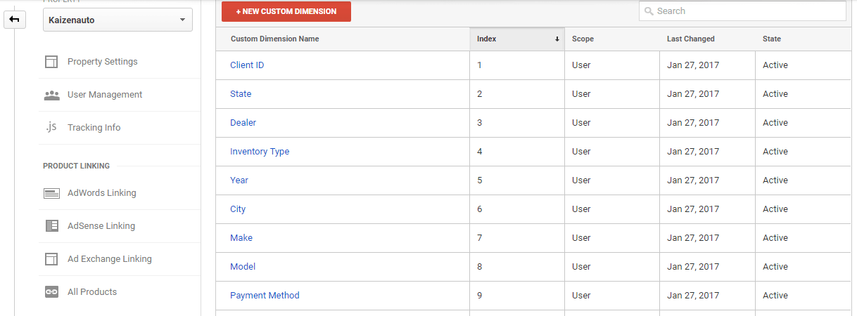 Google Analytics custom dimensions menu