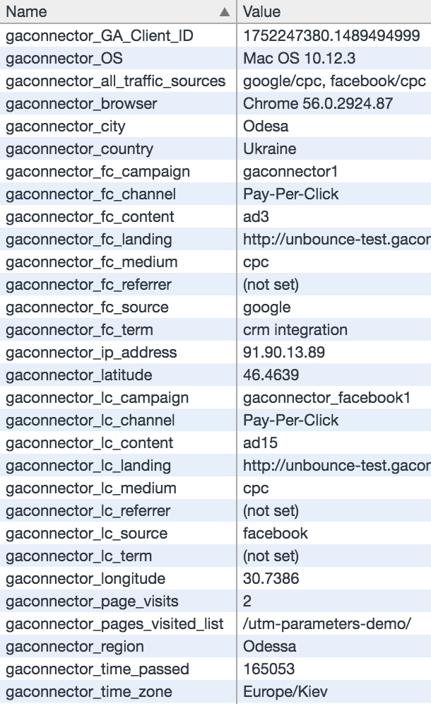 GA Connector Cookies