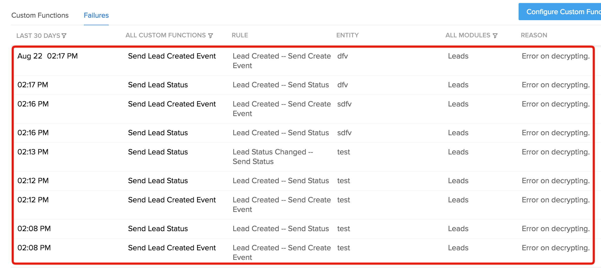 Zoho CRM function failures