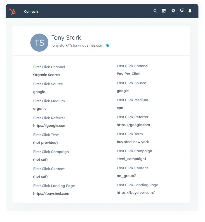 HubSpot Contact with GA Connector data
