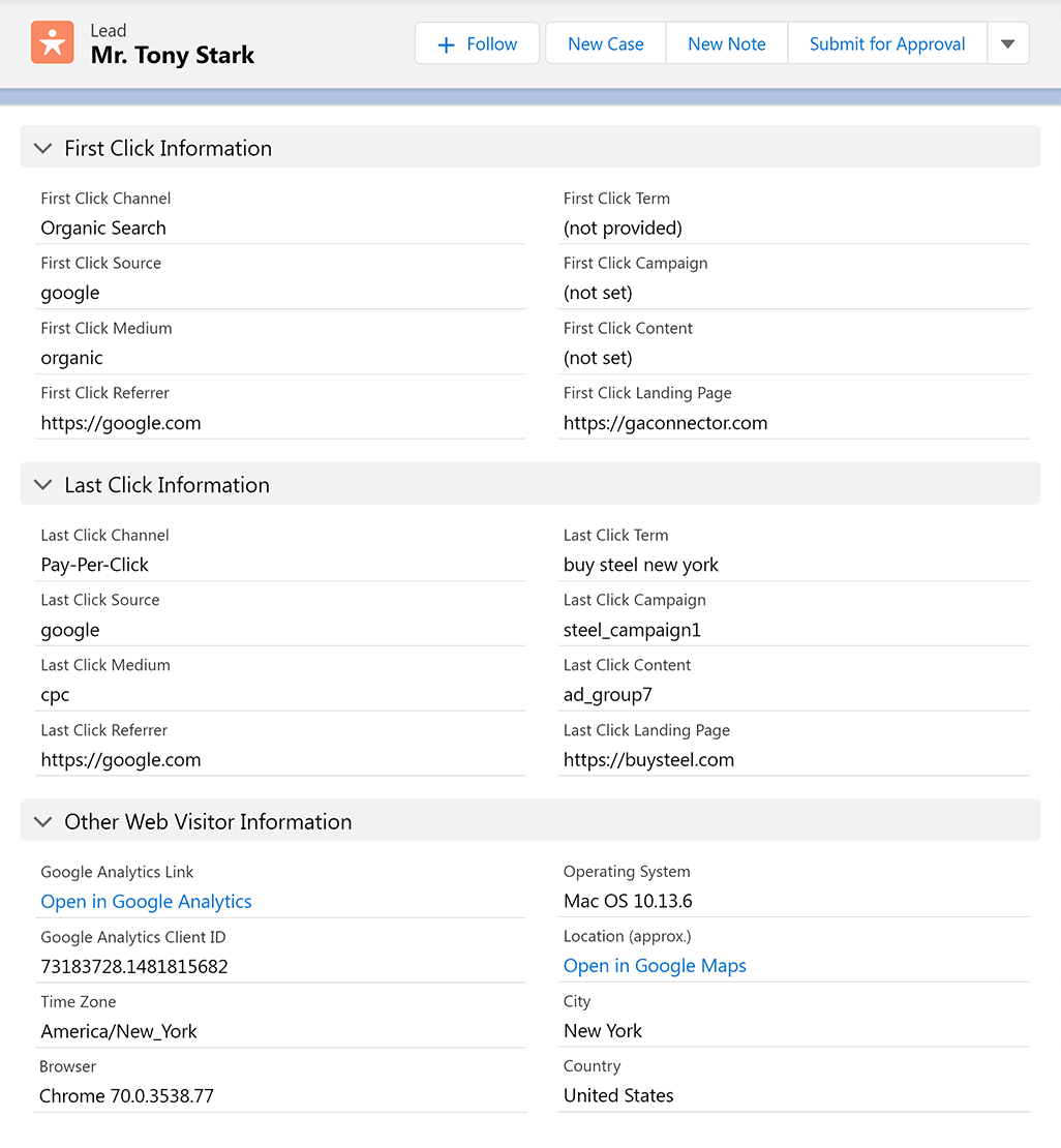 Web analytics data in CRM