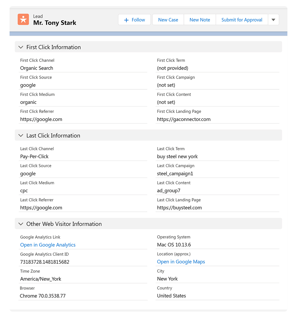 Salesforce with UTM information